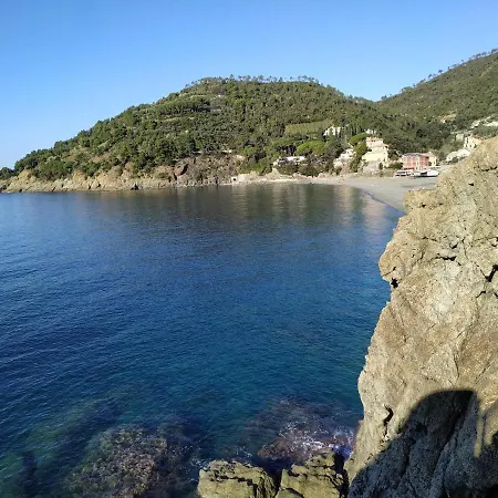 Bilocale Con Il Mare Dentro *