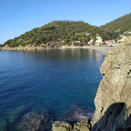 Bilocale Con Il Mare Dentro